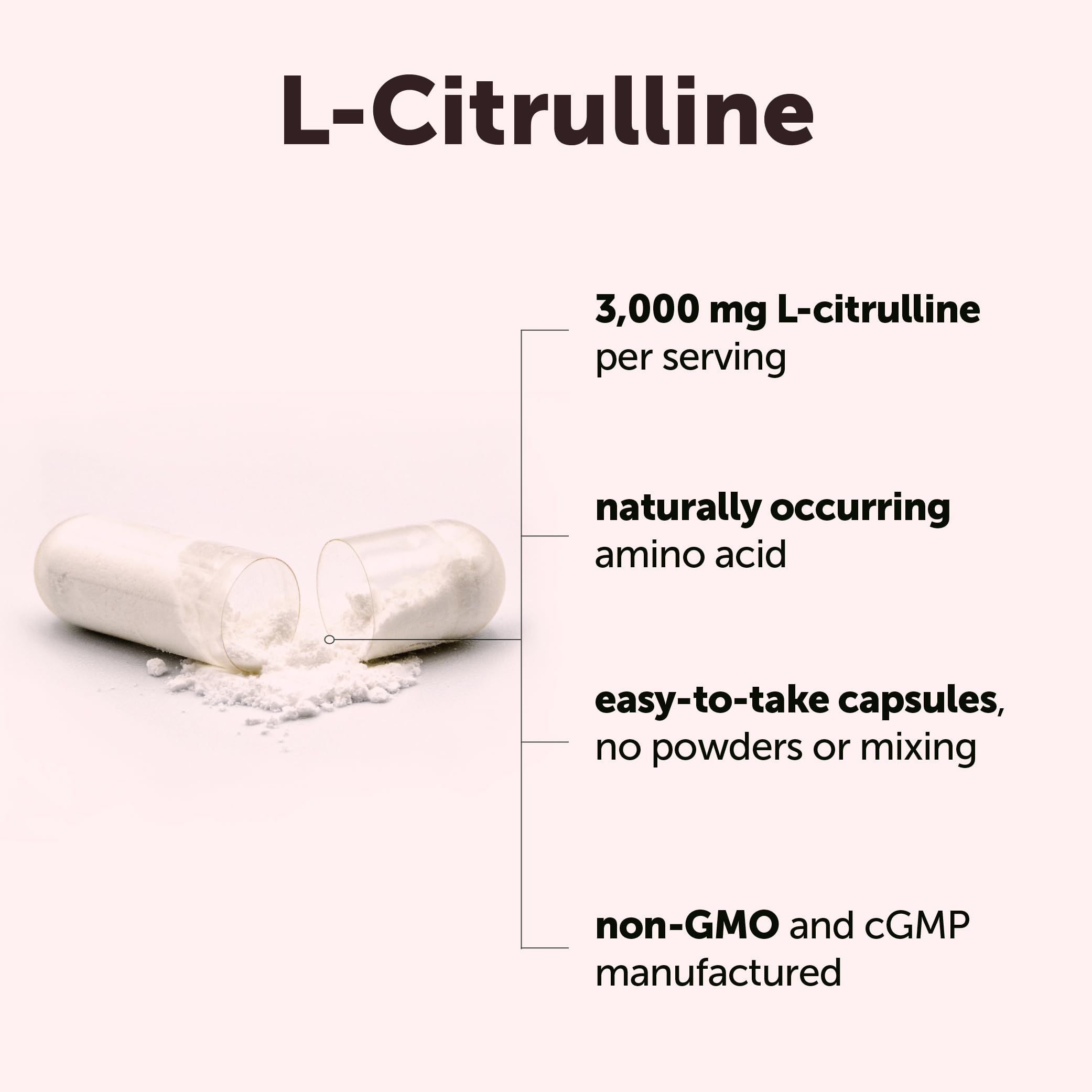 Micro Ingredients cápsula en mano para mostrar facilidad de ingestión