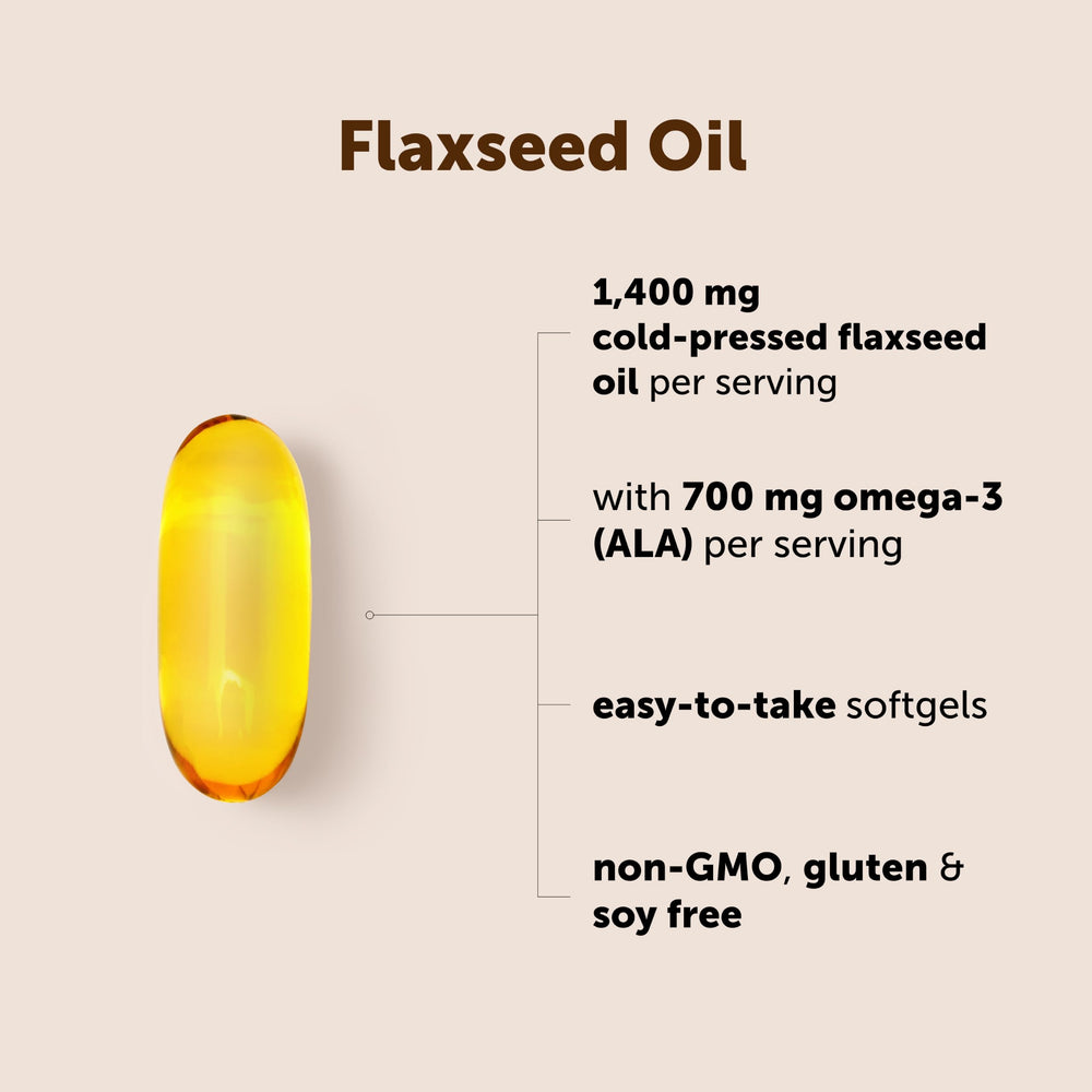 Micro Ingredients cápsula blanda junto a una moneda para comparar tamaño