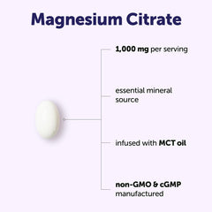 Micro Ingredients primer plano de cápsula blanda destacando textura suave