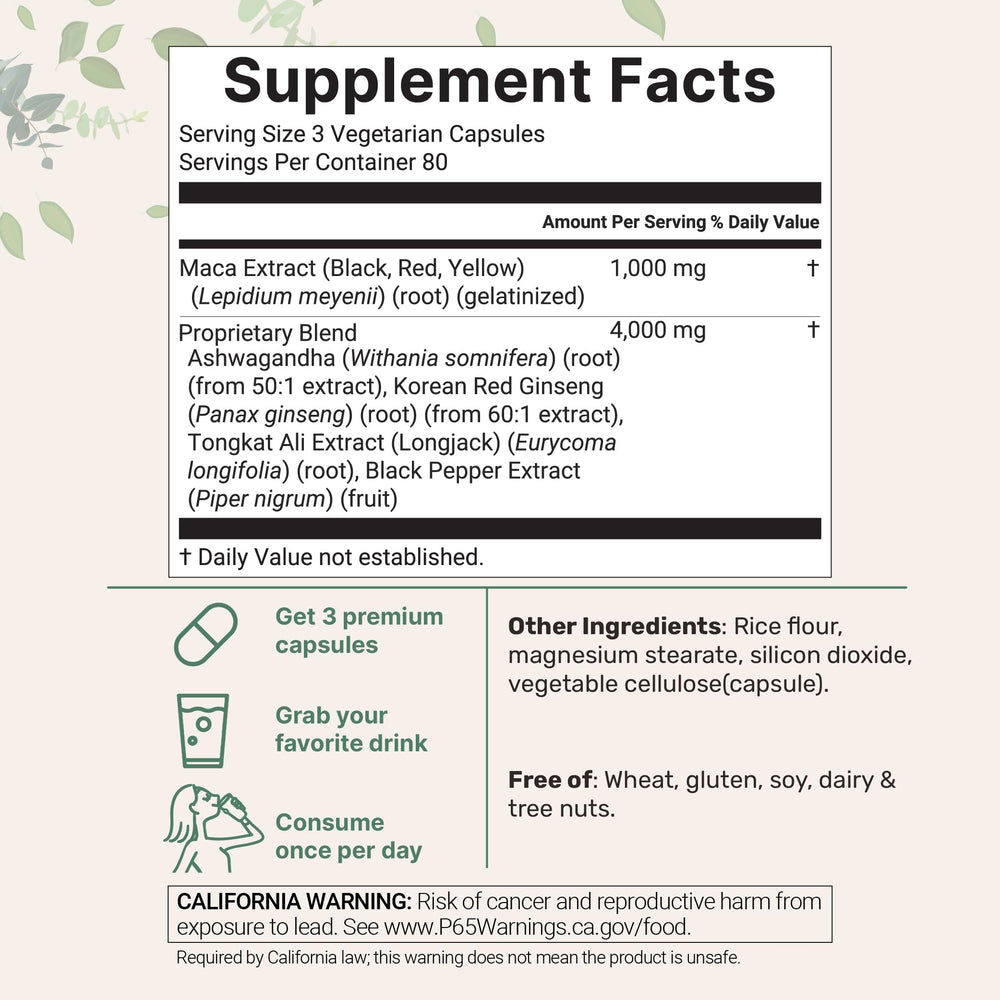 Micro Ingredients cápsulas vegetales en primer plano para fácil ingestión