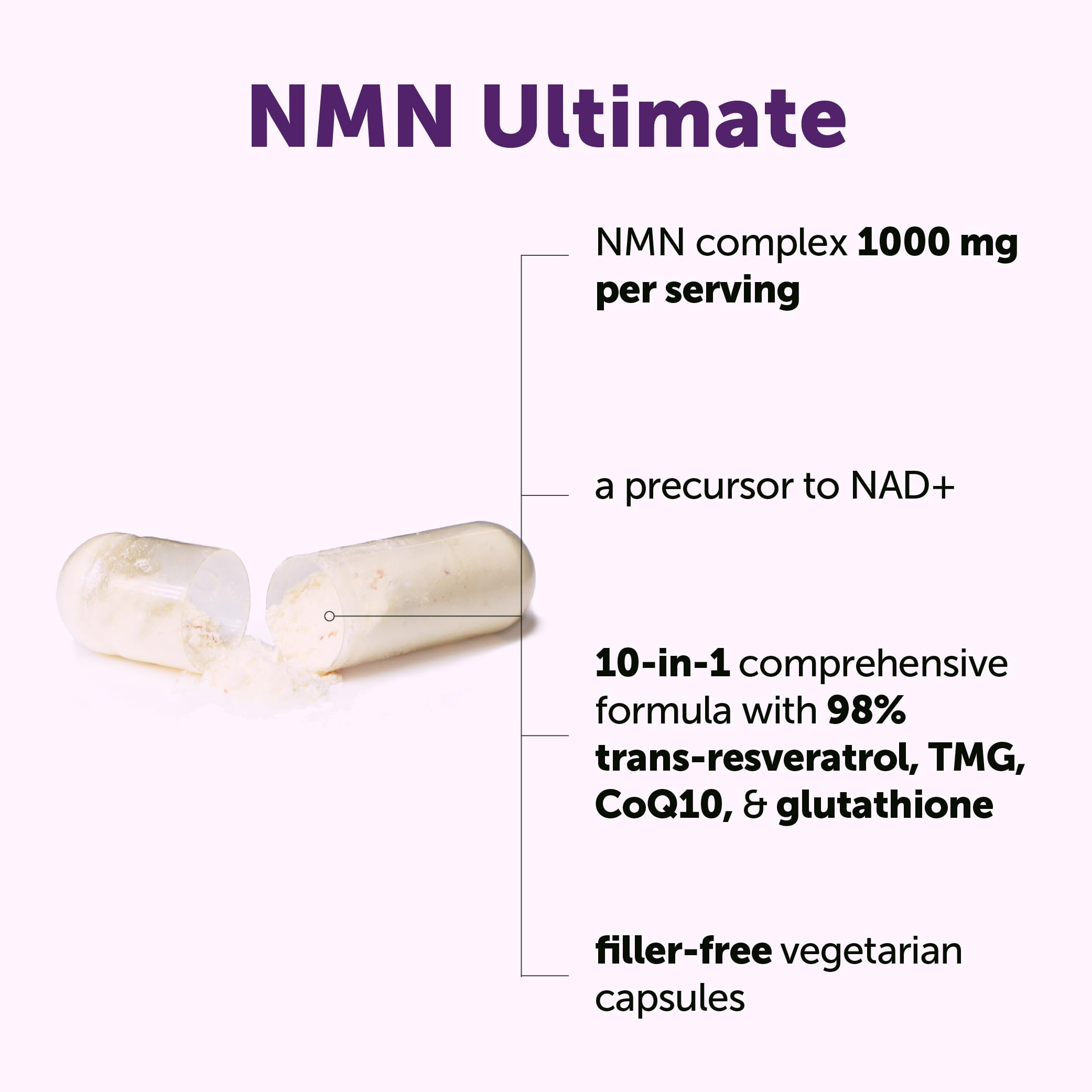 Micro Ingredients cápsulas vegetales en la mano para fácil toma