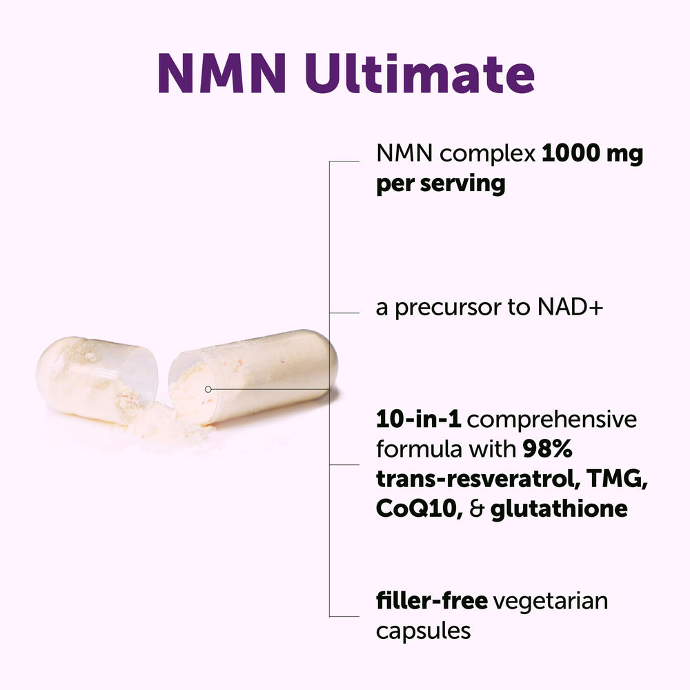 Micro Ingredients cápsulas vegetales en la mano para fácil toma