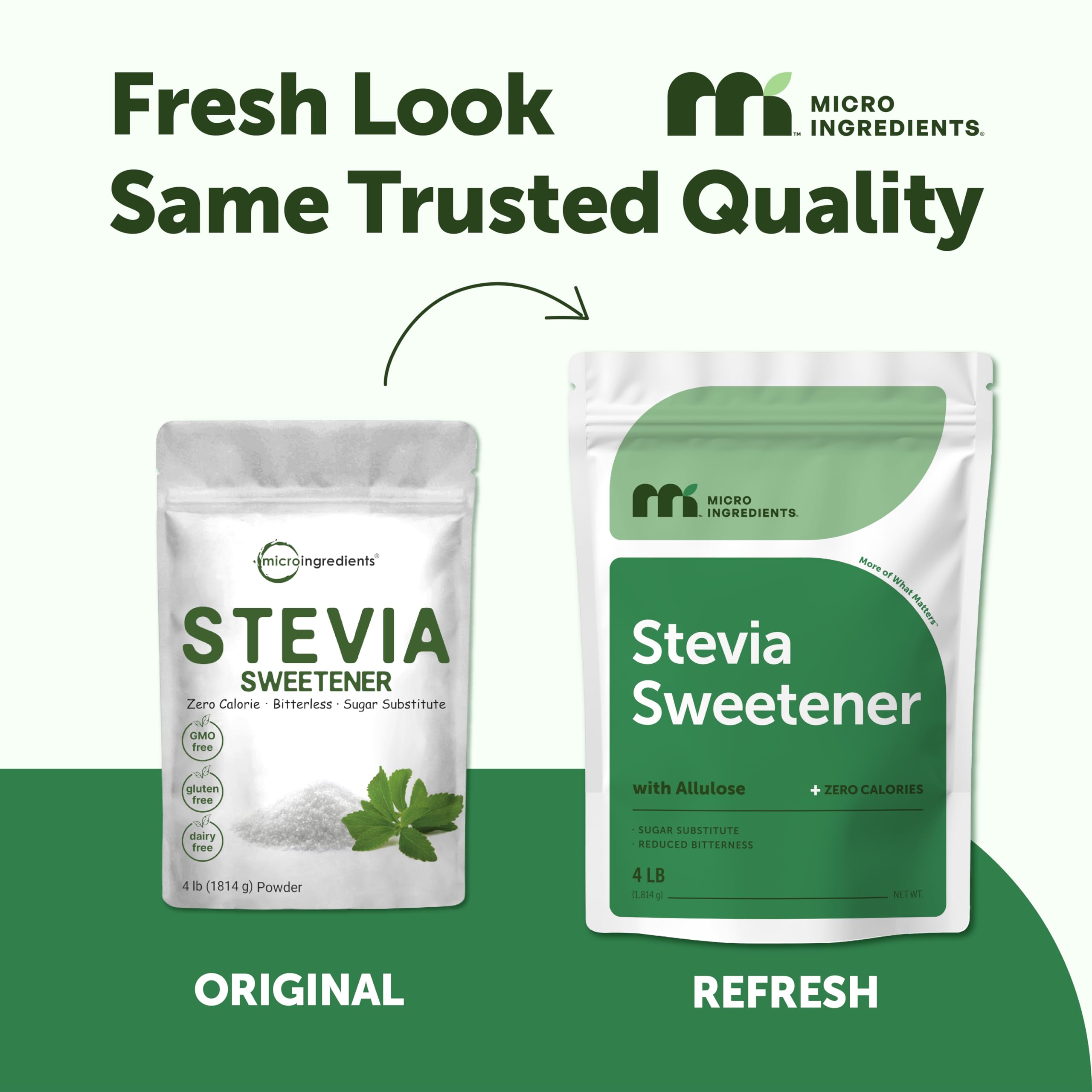 Micro Ingredients detalle del polvo finamente molido para mezclas uniformes