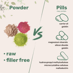 Micro Ingredients envase 8 oz junto a una mano para escala visual