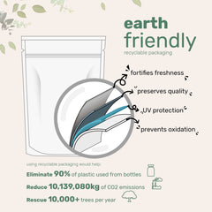 Comparación de tamaño del envase Micro Ingredients en mano para visualizar cantidad