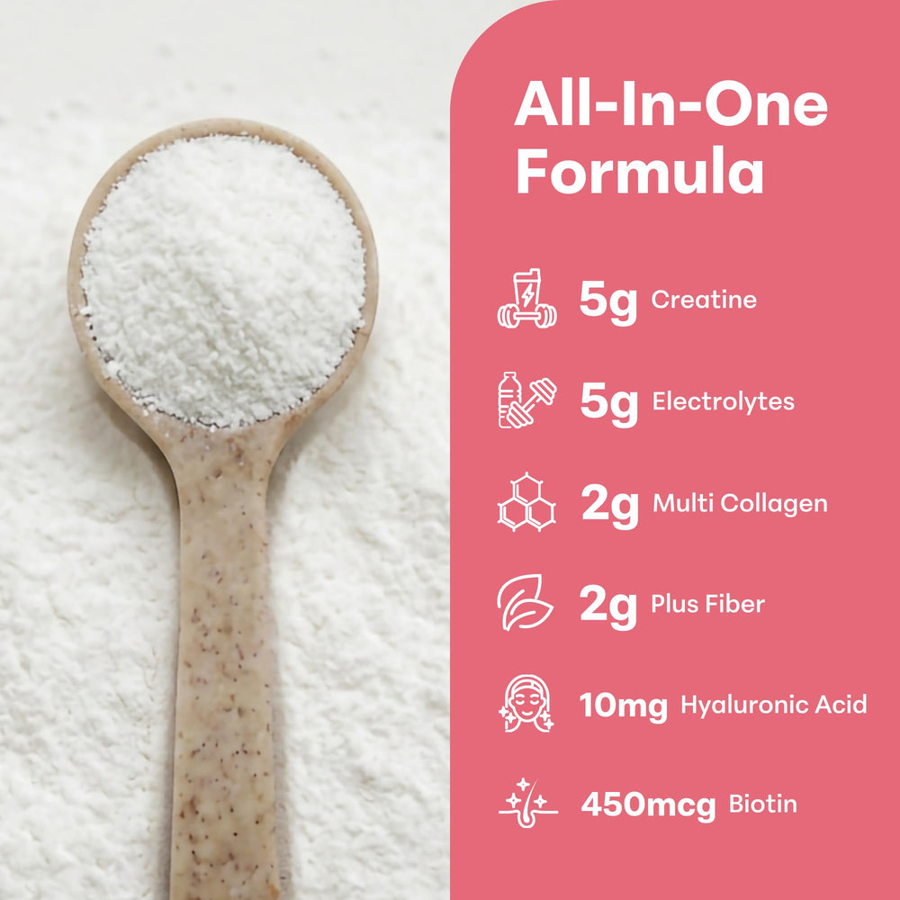 Polvo de Micro Ingredients textura fina mostrando disolución y homogeneidad
