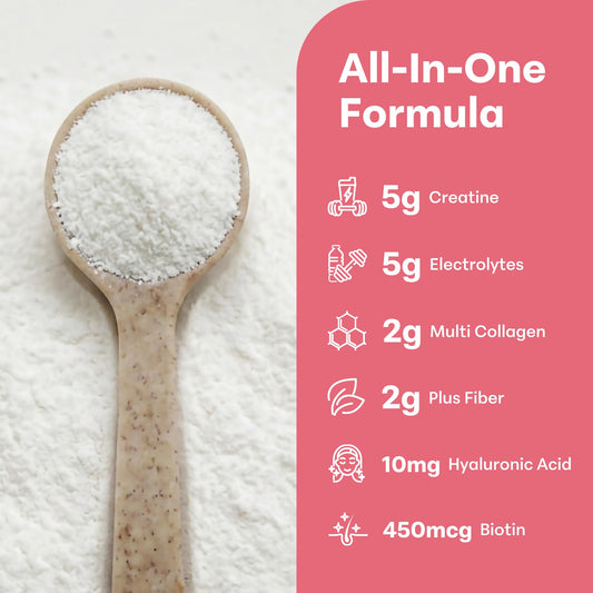 Polvo de Micro Ingredients textura fina mostrando disolución y homogeneidad
