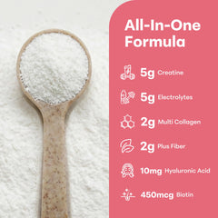 Polvo de Micro Ingredients textura fina mostrando disolución y homogeneidad
