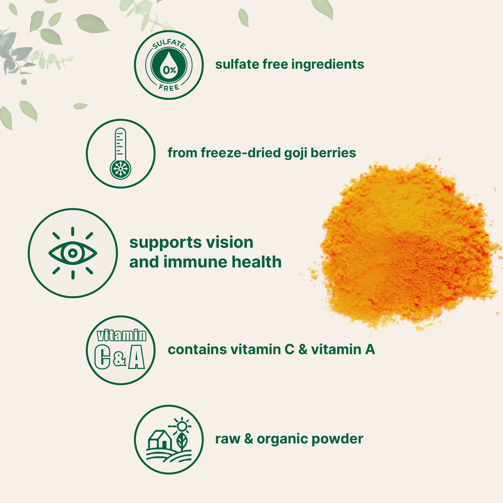 Micro Ingredients cuchara dosificadora sobre polvo, dosificación precisa y práctica
