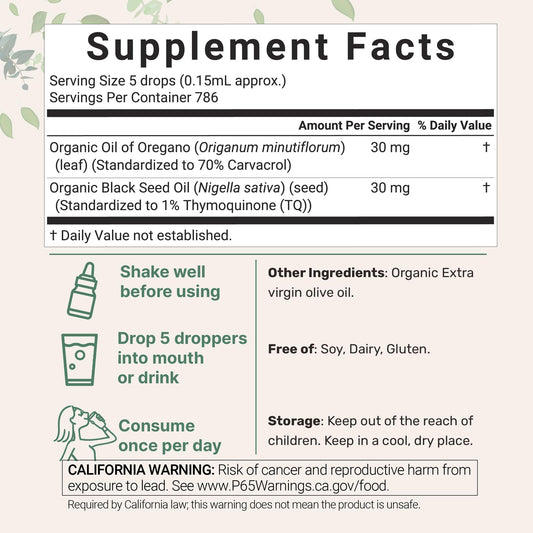 Micro Ingredients primer plano del gotero para dosificación precisa