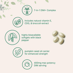 Micro Ingredients softgel en mano para comparar tamaño y dosificación clara