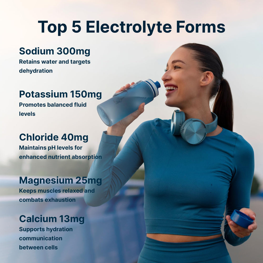 Micro Ingredients tabletas disolviéndose en botella para hidratación rápida