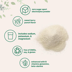 Micro Ingredients mezcla preparada en botella deportiva, hidratación práctica durante ejercicio