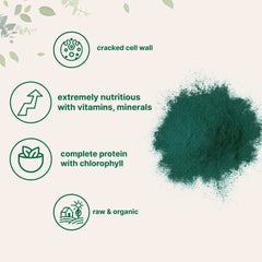 Micro Ingredients chlorella en batido, ilustrando uso práctico y aporte nutritivo