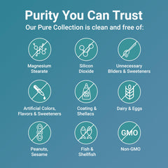 Micro Ingredients cápsula en mano para mostrar tamaño y conveniencia diaria