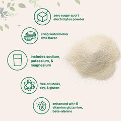 Micro Ingredients vaso con bebida sandía-lima, hidratación refrescante al instante