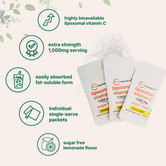 Micro Ingredients mezcla en vaso demostrando disolución rápida y uso fácil en viaje