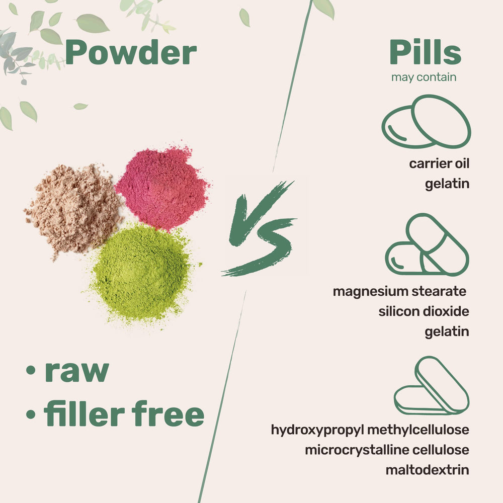 Micro Ingredients en cocina con ingredientes para mostrar uso cotidiano y versatilidad