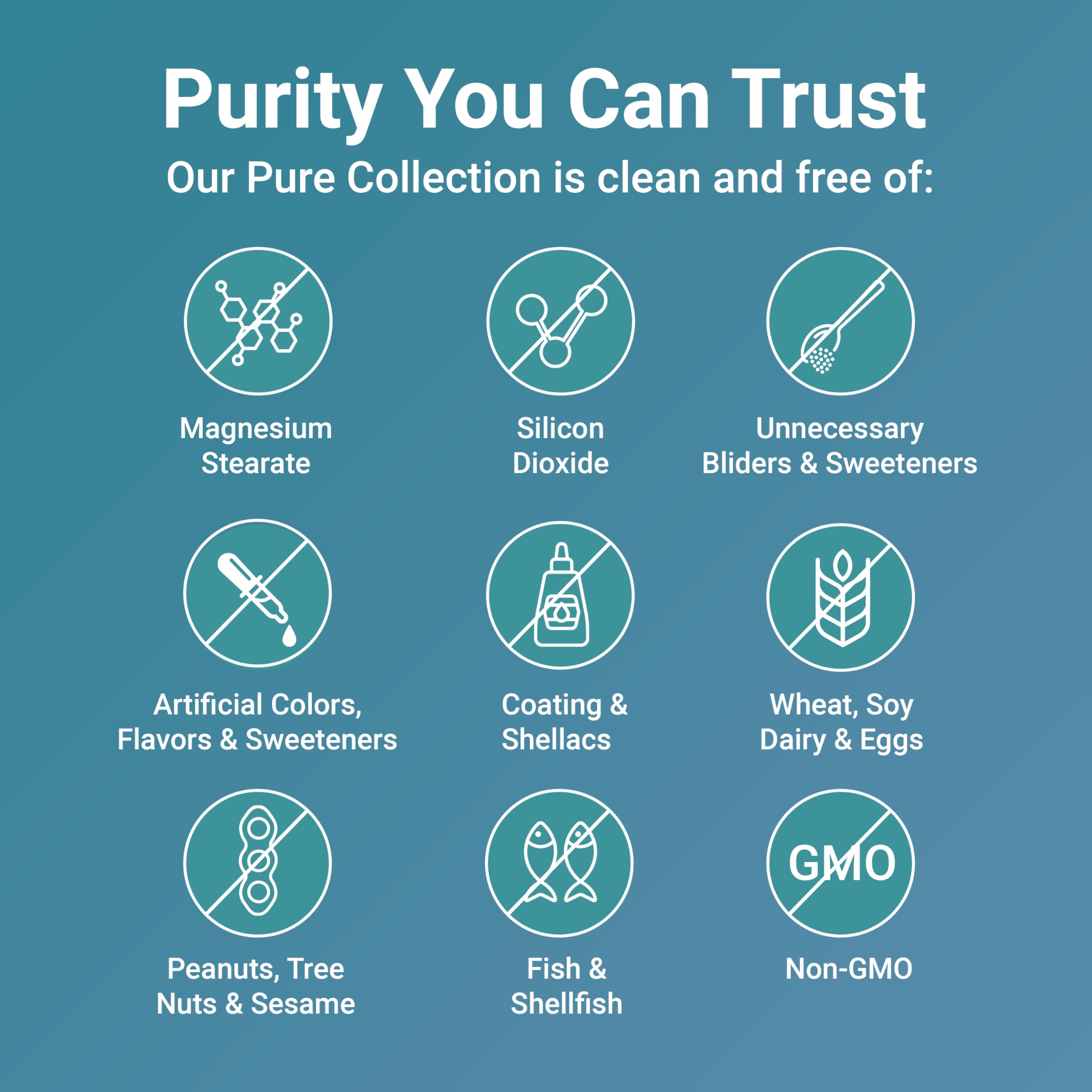 Micro Ingredients etiqueta con la lista de ingredientes y sus formas activas