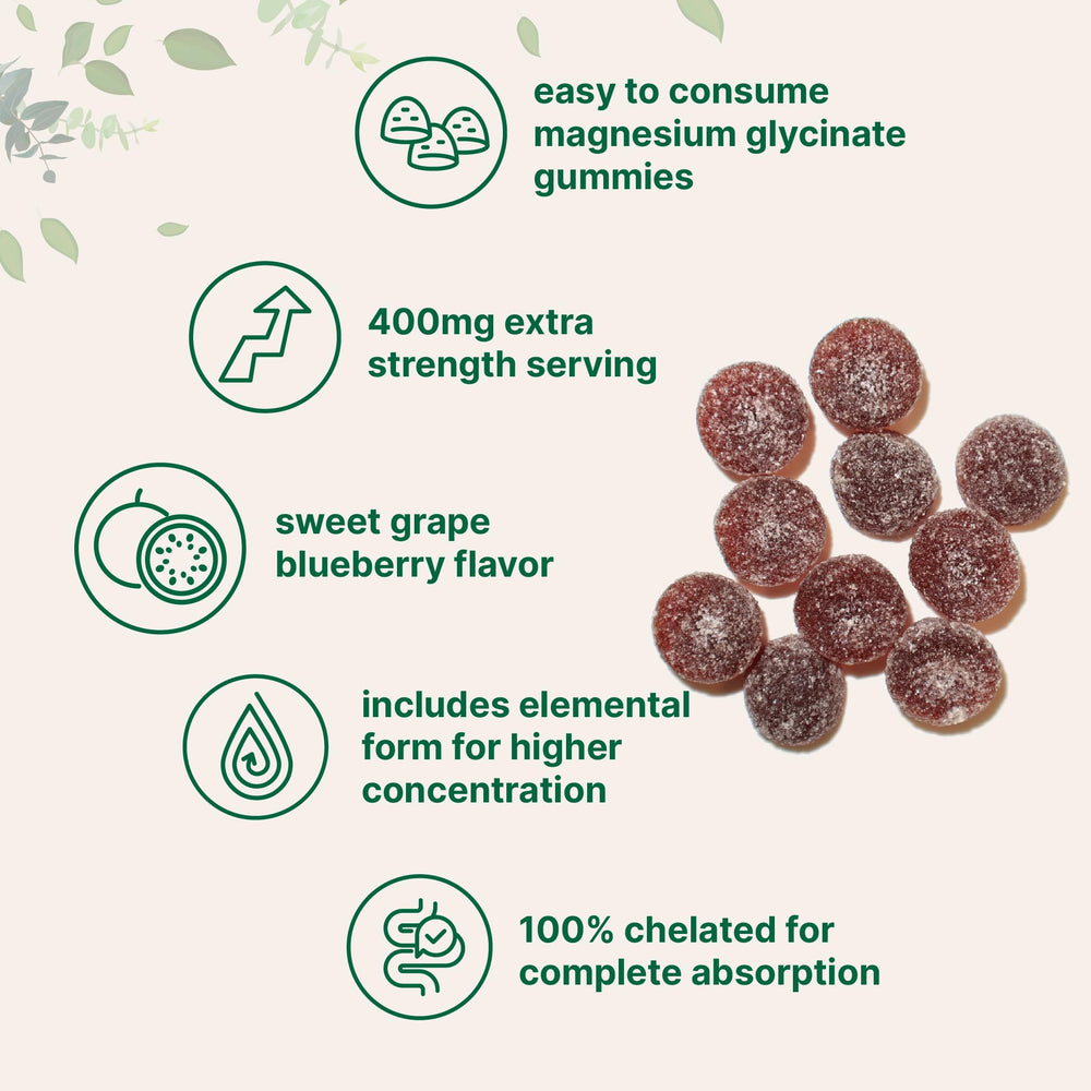 Micro Ingredients mano sosteniendo gomita para demostrar tamaño y conveniencia