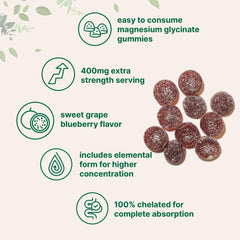 Micro Ingredients mano sosteniendo gomita para demostrar tamaño y conveniencia