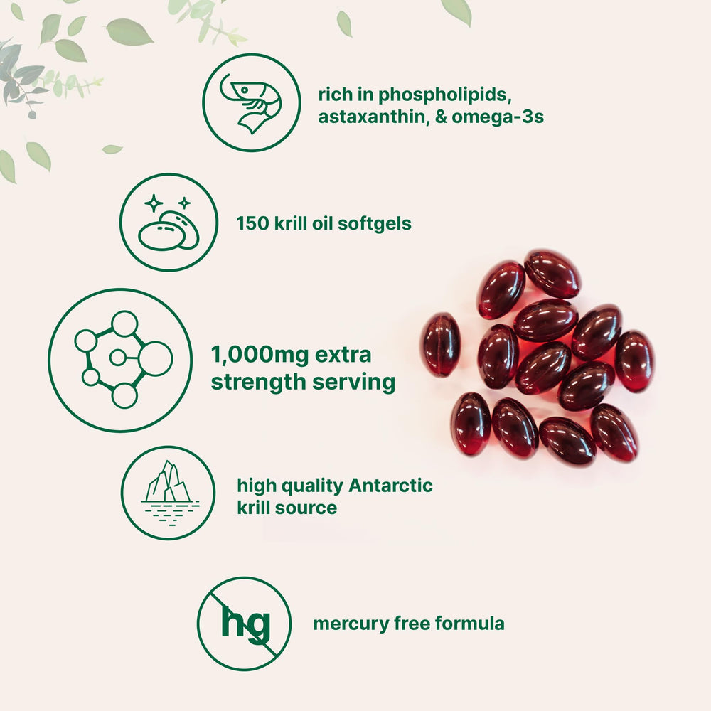 Micro Ingredients persona tomando cápsula con agua para uso diario y conveniencia