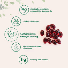 Micro Ingredients persona tomando cápsula con agua para uso diario y conveniencia
