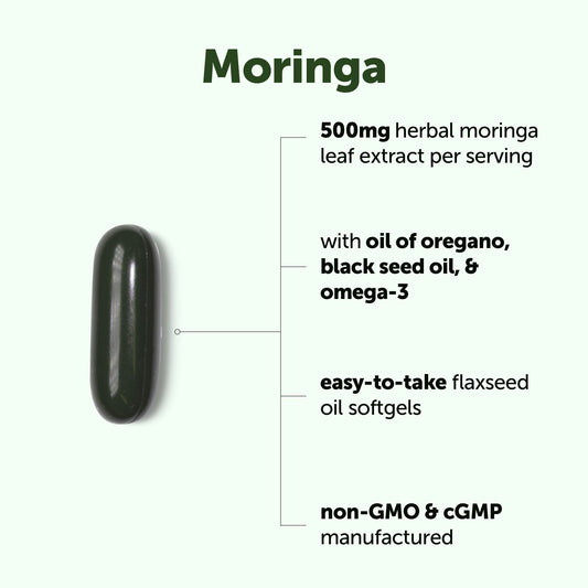 Micro Ingredients cápsula blanda en primer plano resaltando fácil ingestión