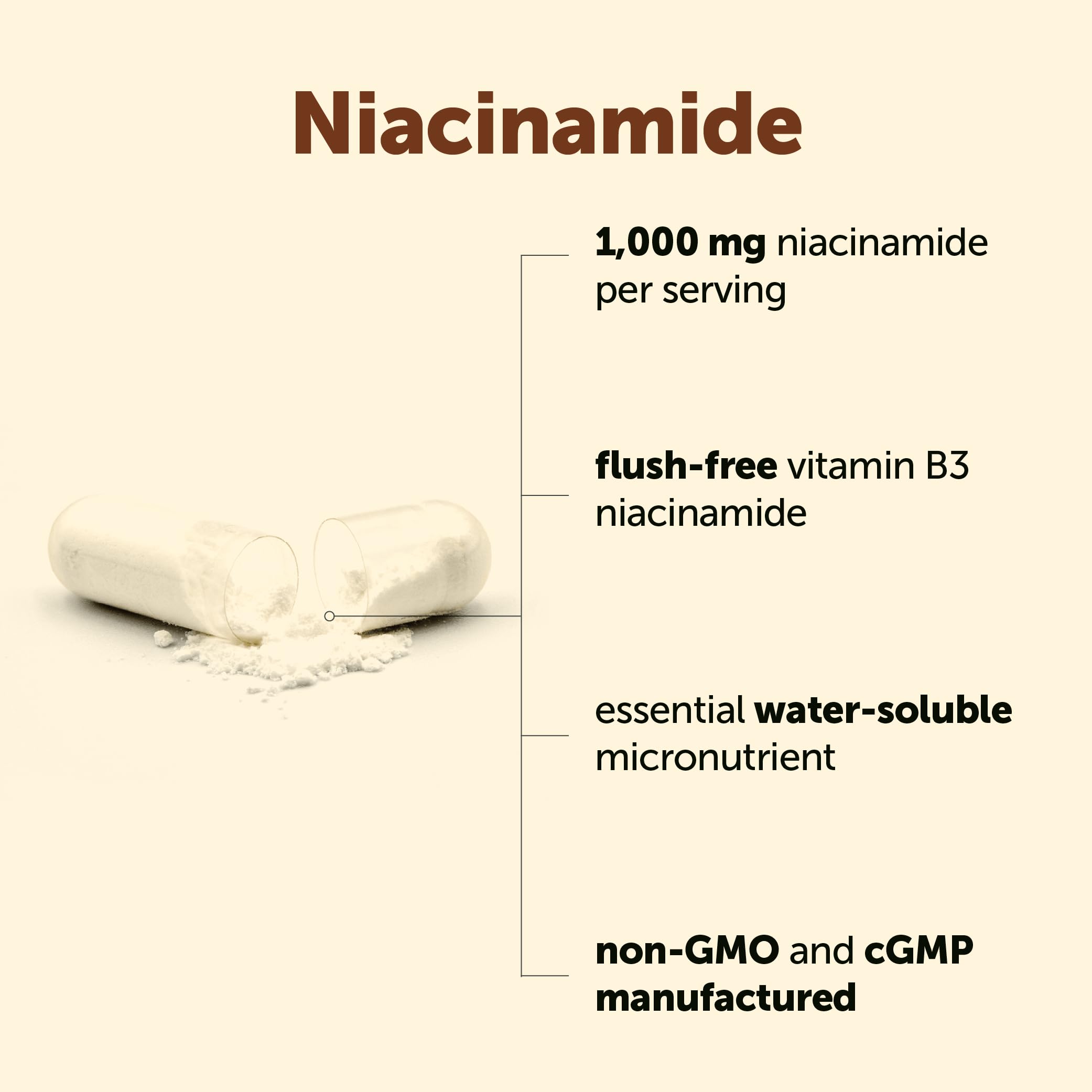 Micro Ingredients primer plano de cápsula mostrando superficie lisa y calidad