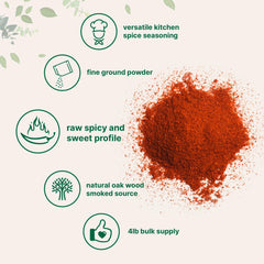 Micro Ingredients pimentón espolvoreado sobre carne en proceso de marinado, resalta sabor