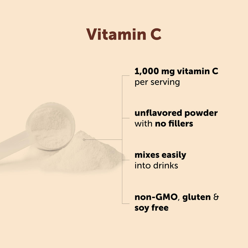 Micro Ingredients detalle de la textura fina del polvo y fácil disolución