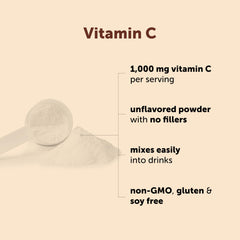 Micro Ingredients detalle de la textura fina del polvo y fácil disolución