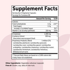 Micro Ingredients esquema de cepas probióticas con indicación de equilibrio