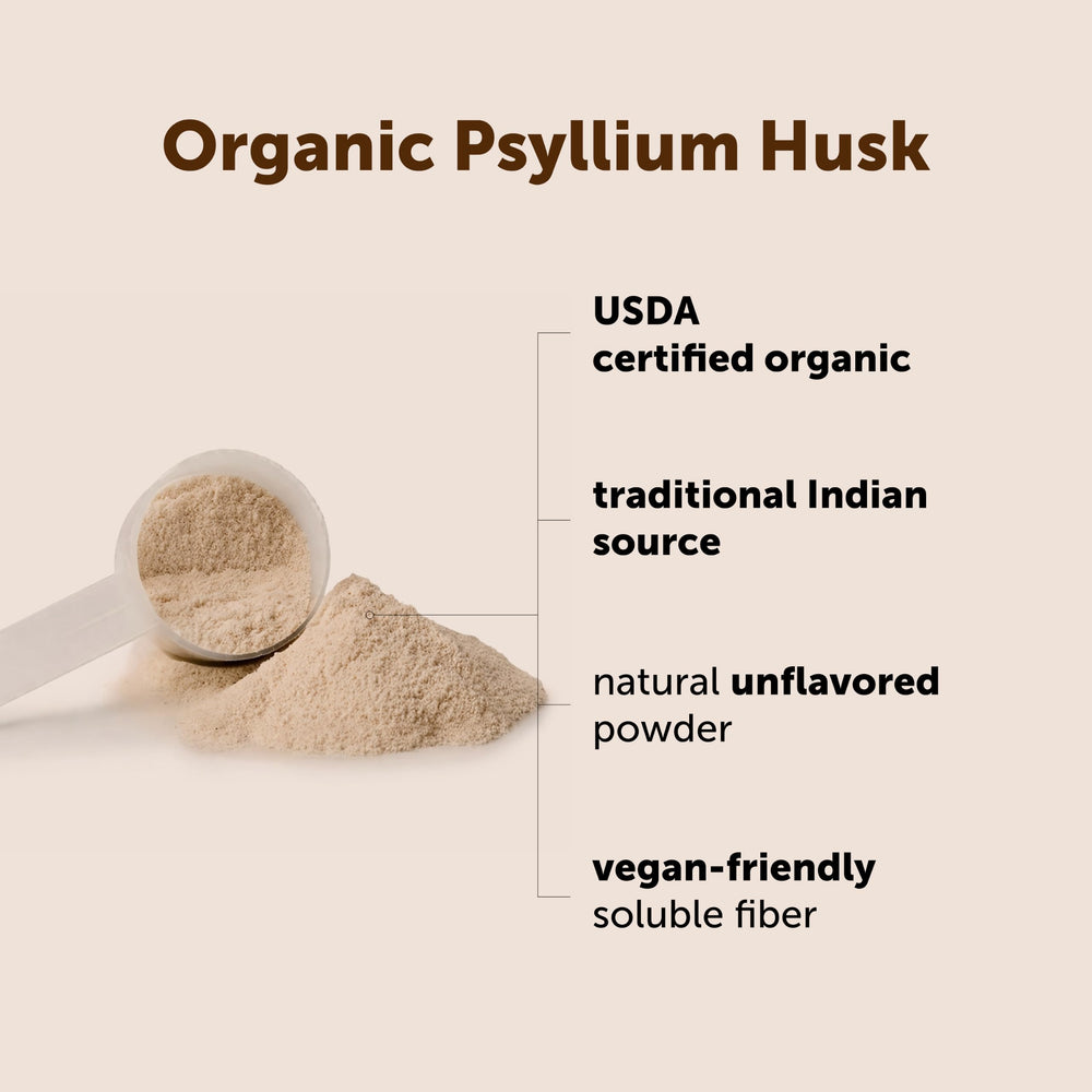 Micro Ingredients cuchara midiendo psyllium en polvo, facilita dosificación exacta
