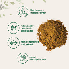 Micro Ingredients mezclando Rhodiola en batido para integración rápida