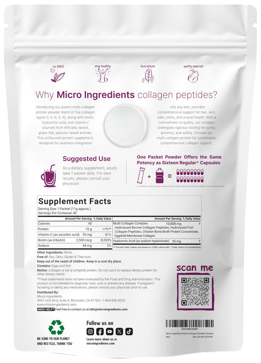 Micro Ingredients sobres abiertos con polvo fino sin grumos y mezcla rápida