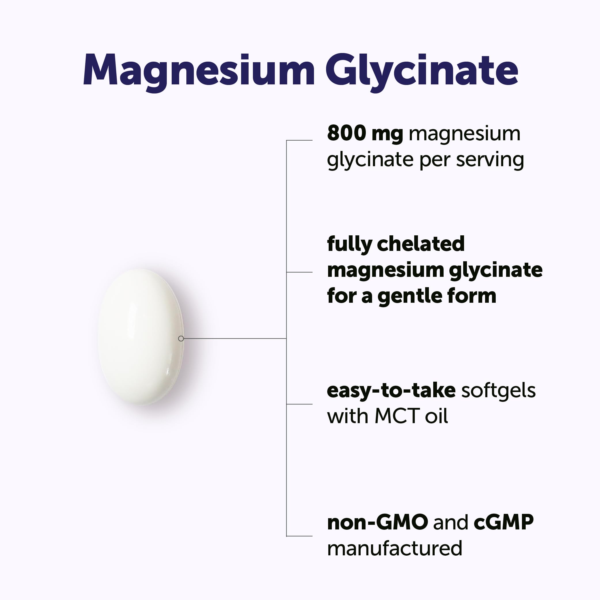 Micro Ingredients detalle de softgel destacando textura y absorción suave