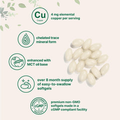 Micro Ingredients softgel en mano para mostrar escala y facilidad de uso