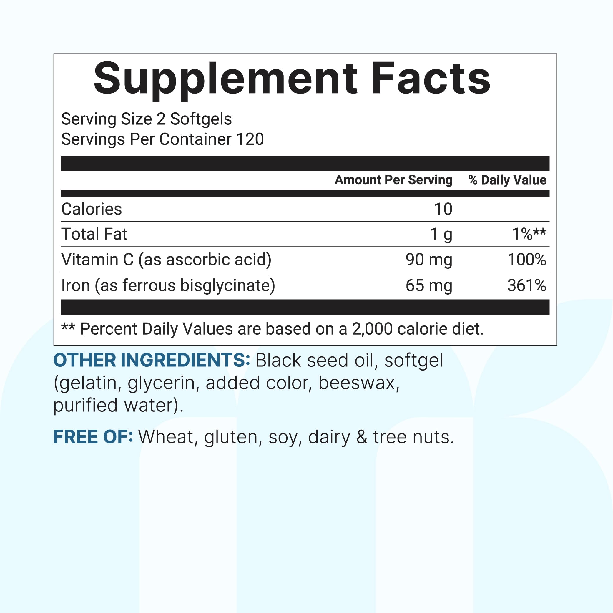 Micro Ingredients varios softgels sobre fondo blanco destacando el formato