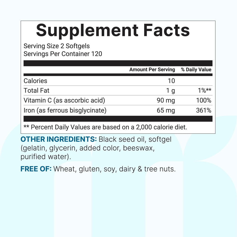 Micro Ingredients varios softgels sobre fondo blanco destacando el formato