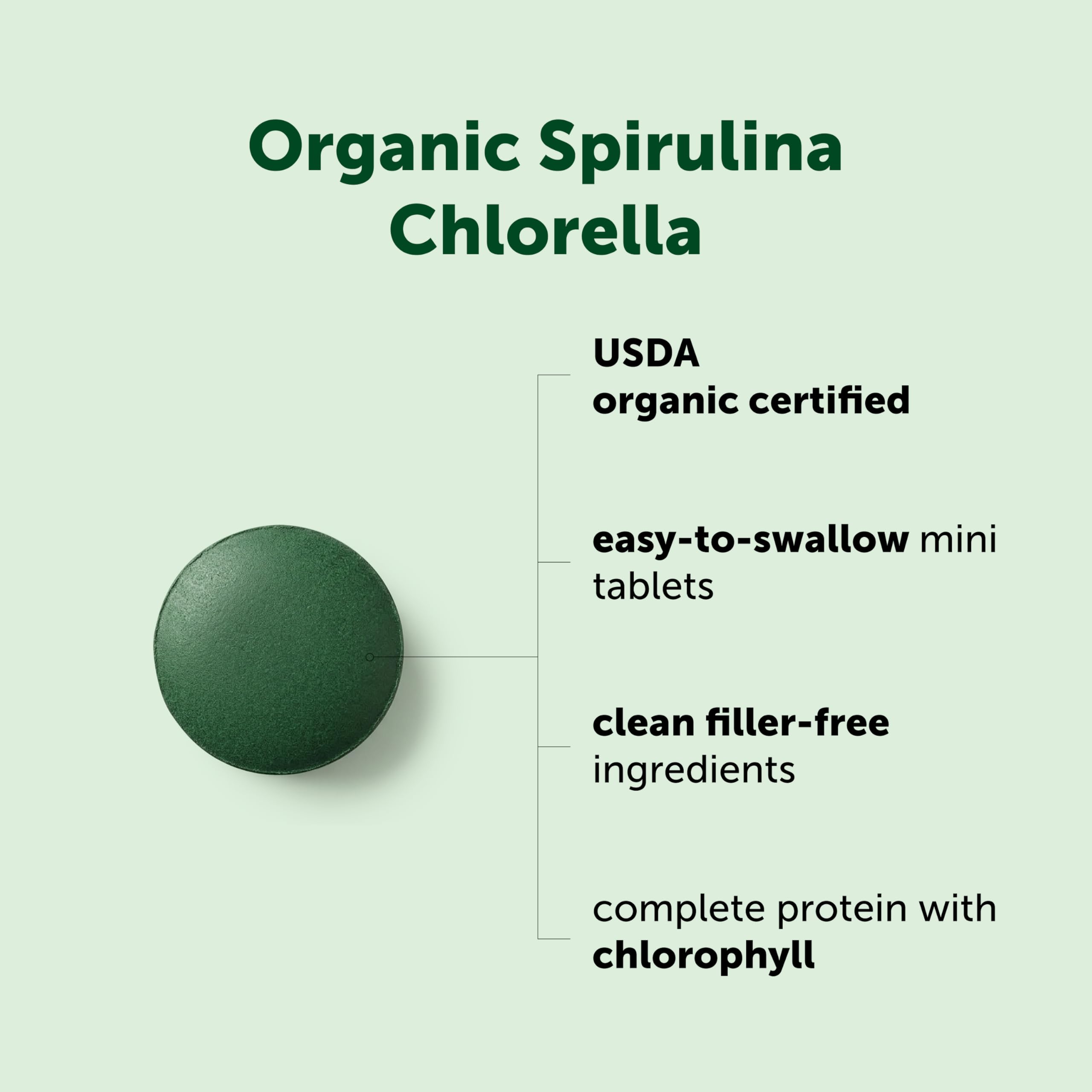 Micro Ingredients tabletas en mano para comparar tamaño y facilitar la toma
