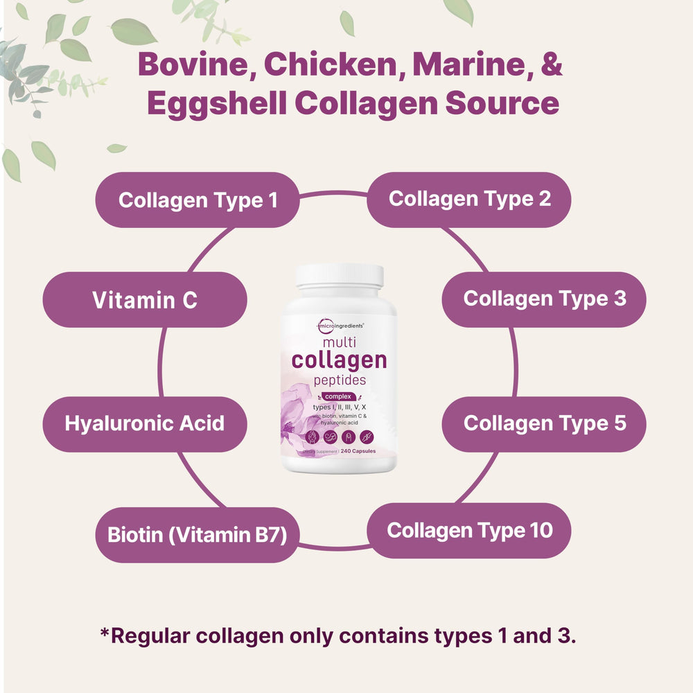 Micro Ingredients comparación de tamaño en mano para evaluar dosis