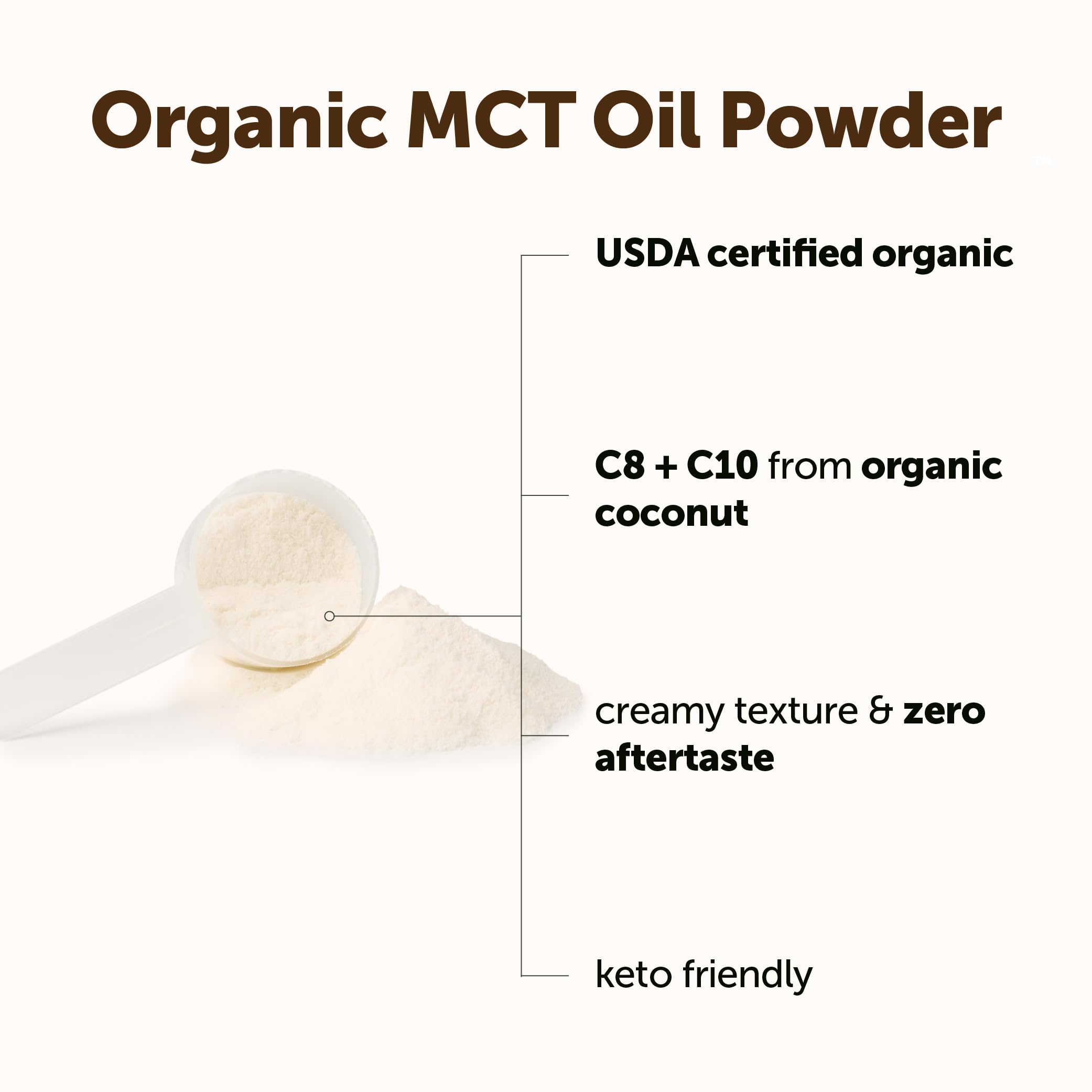 Micro Ingredients cucharada con polvo mostrando textura fina y fácil disolución
