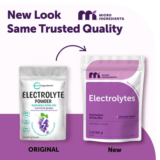 Micro Ingredients polvo en primer plano para apreciar textura fina y fácil disolución