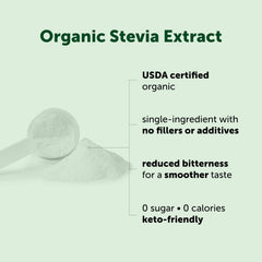 Micro Ingredients primer plano del polvo fino y pureza aparente
