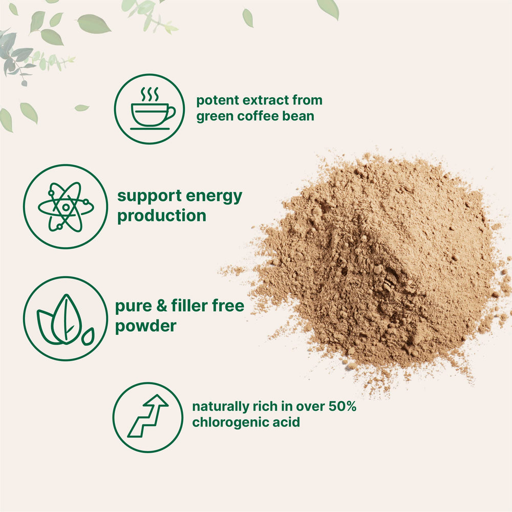 Micro Ingredients primer plano de la textura del polvo, mezcla rápida y homogénea