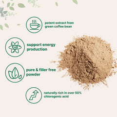 Micro Ingredients primer plano de la textura del polvo, mezcla rápida y homogénea