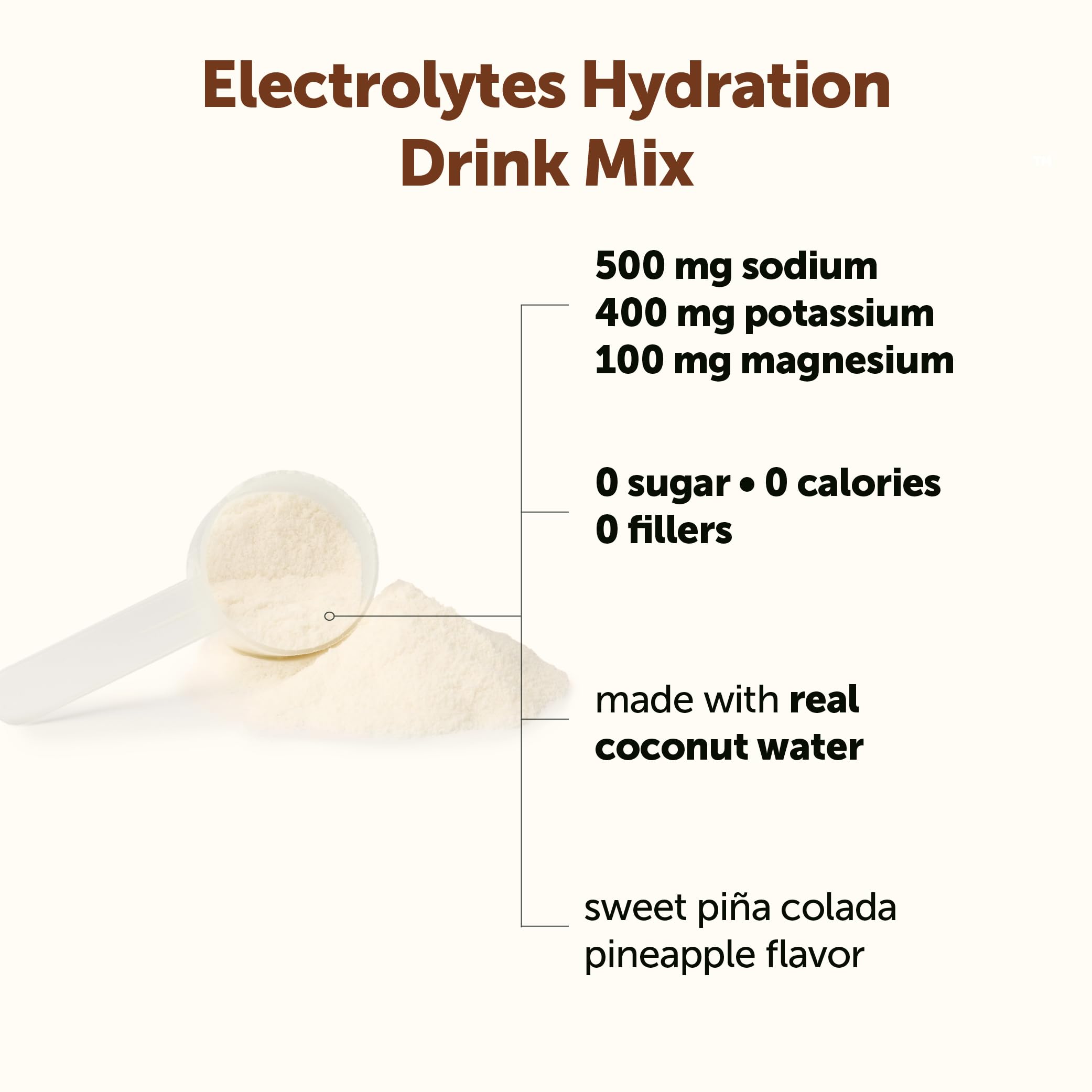 Micro Ingredients textura del polvo fino listo para mezclar, disolución rápida