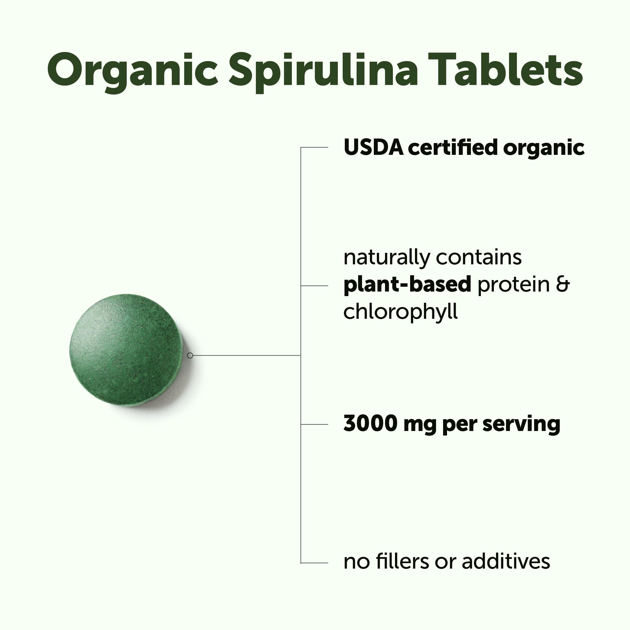 Micro Ingredients detalle de la superficie de la tableta para ver textura pura