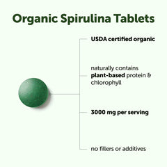 Micro Ingredients detalle de la superficie de la tableta para ver textura pura